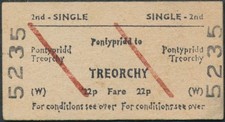 Railway ticket 2nd cl
