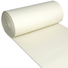 Underfloor Heating Insulation