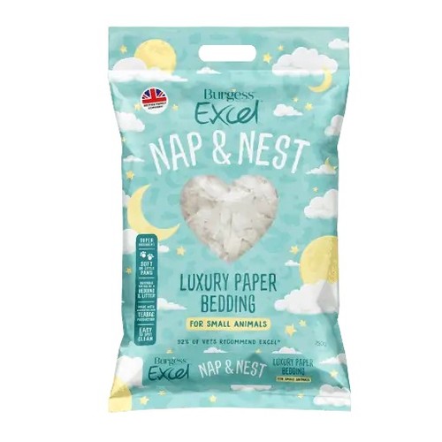 Burgess excel bedding - excel,