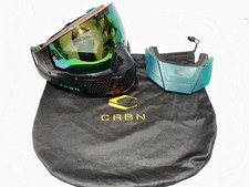 CRBN zero Mask