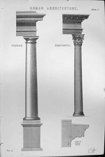 Old Roman Architecture Tuscan