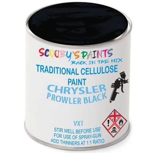 Cellulose tin paint - cellulose,
