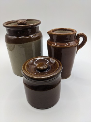 Set pearson s - a, of