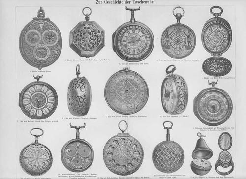 Pocket watches watch - pocket,