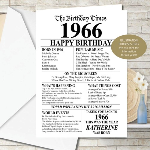 1966 60th happy birthday - happy,
