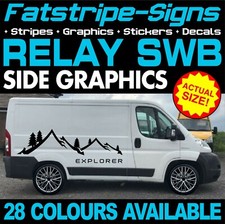 fits Citroen Relay Graphics