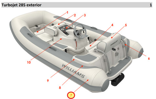 Hypalon hose kit for rib - kit,
