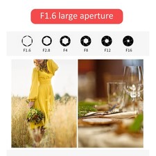50mm F1.6 E Mount Tilt Shift