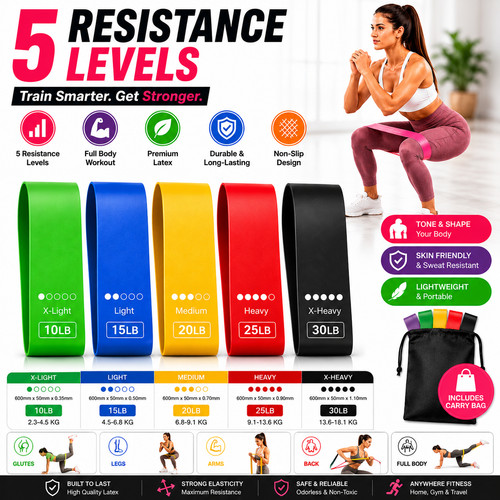 Resistance bands exercise - resistance,
