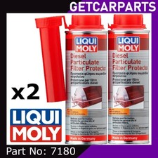 2x Liqui Moly Diesel Particulate Filter Cleaner DPF Protection Additive Care