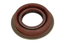 PEUGEOT CITROEN FIAT RH