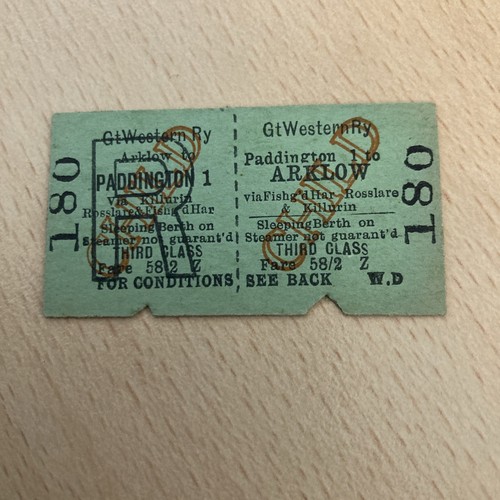 Railway ticket g w r - ticket.,