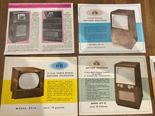 KB KOLSTER BRANDES - SALES