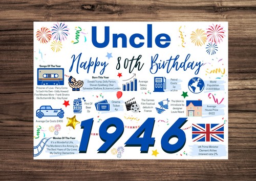 Uncle happy 80th birthday - happy,