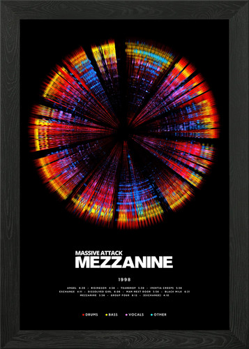 Massive attack mezzanine - attack,