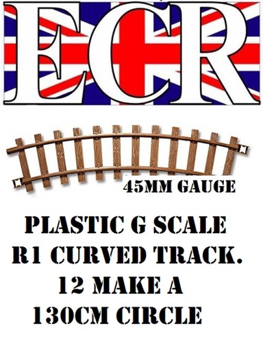 Scale 45mm gauge - scale,