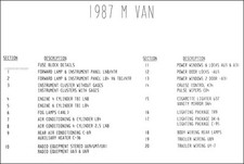 1987 Chevy Astro And GMC