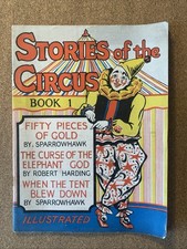 Stories Of The Circus Magazine