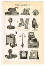 Illustration of various