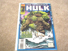 The Incredible Hulk  Marvel