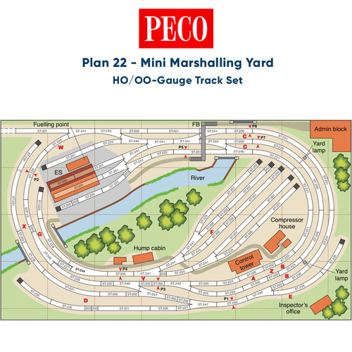 Peco plan mini marshalling - peco, 22: