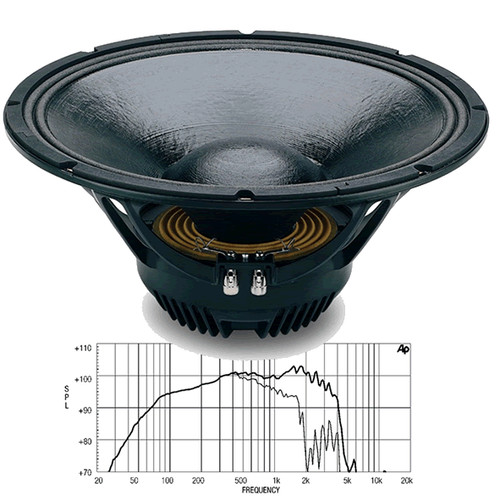 Brand new sound 15nd930 - new, 18