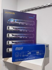 Accurascale TransPennine