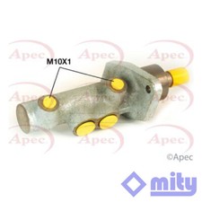 Fits MG MGF 1995-2002 TF