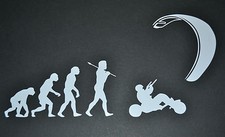 Sanctuaries edge evolution - sanctuaries,