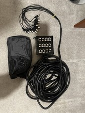 Pulse 12 Way 12 Sends XLR Multicore Snake Stage Box Wall Mountable