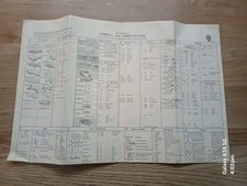 VINTAGE ADMIRALTY CHART