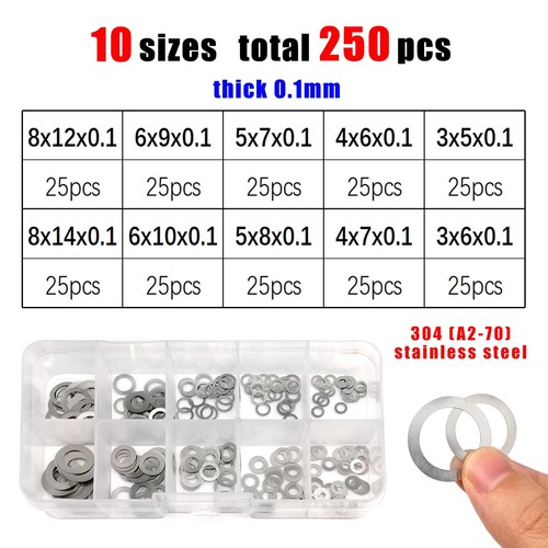 Box m20 sus304 - 1, m3-m20