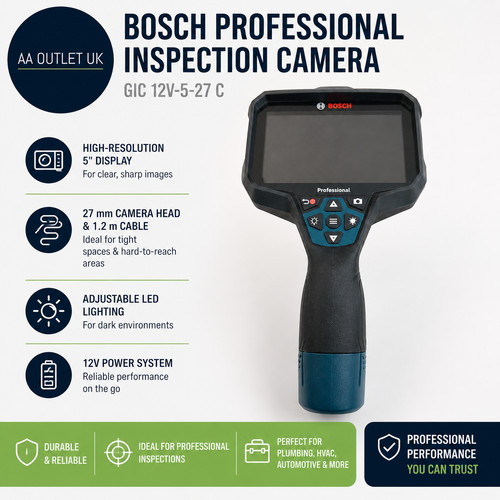 Bosch professional inspection - professional,