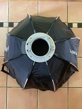 SMALLRIG 35"/90cm Softbox