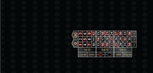 Roulette table layout felt - roulette,