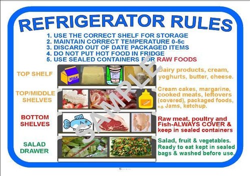 Refrigerator fridge rules - refrigerator,
