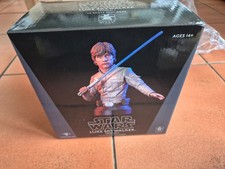 Star wars Luke Bespin Gentle