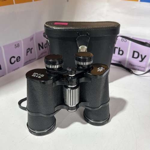 Polar fully coated binoculars