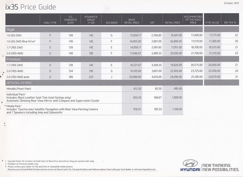 Car price list brochure - car,