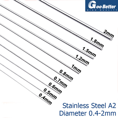 High quality spring - spring, wire