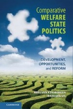 Comparative Welfare State