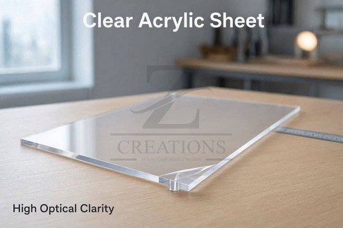 Clear acrylic perspex sheets - clear,
