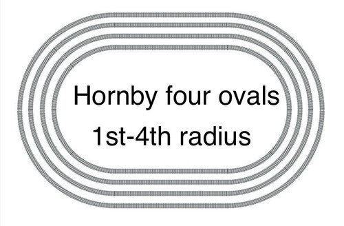 Gauge hornby nickel silver - hornby,