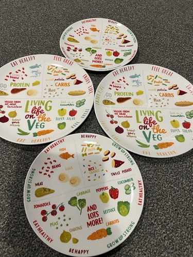 Healthy eating portion control - healthy,