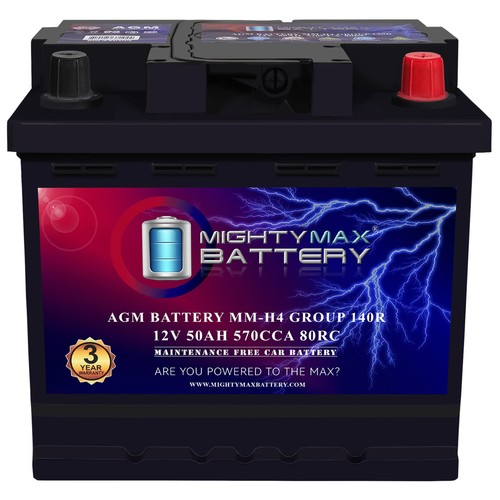 Mighty max group - max,