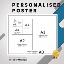 Custom Poster Printing All