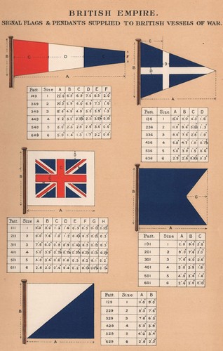 British empire signal - flags, &