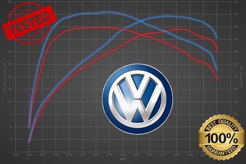 Dyno tested volkswagen chip - dyno,