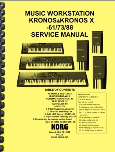 Korg kronos synthesizer - korg,