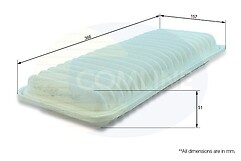 Air filter fit - , rx